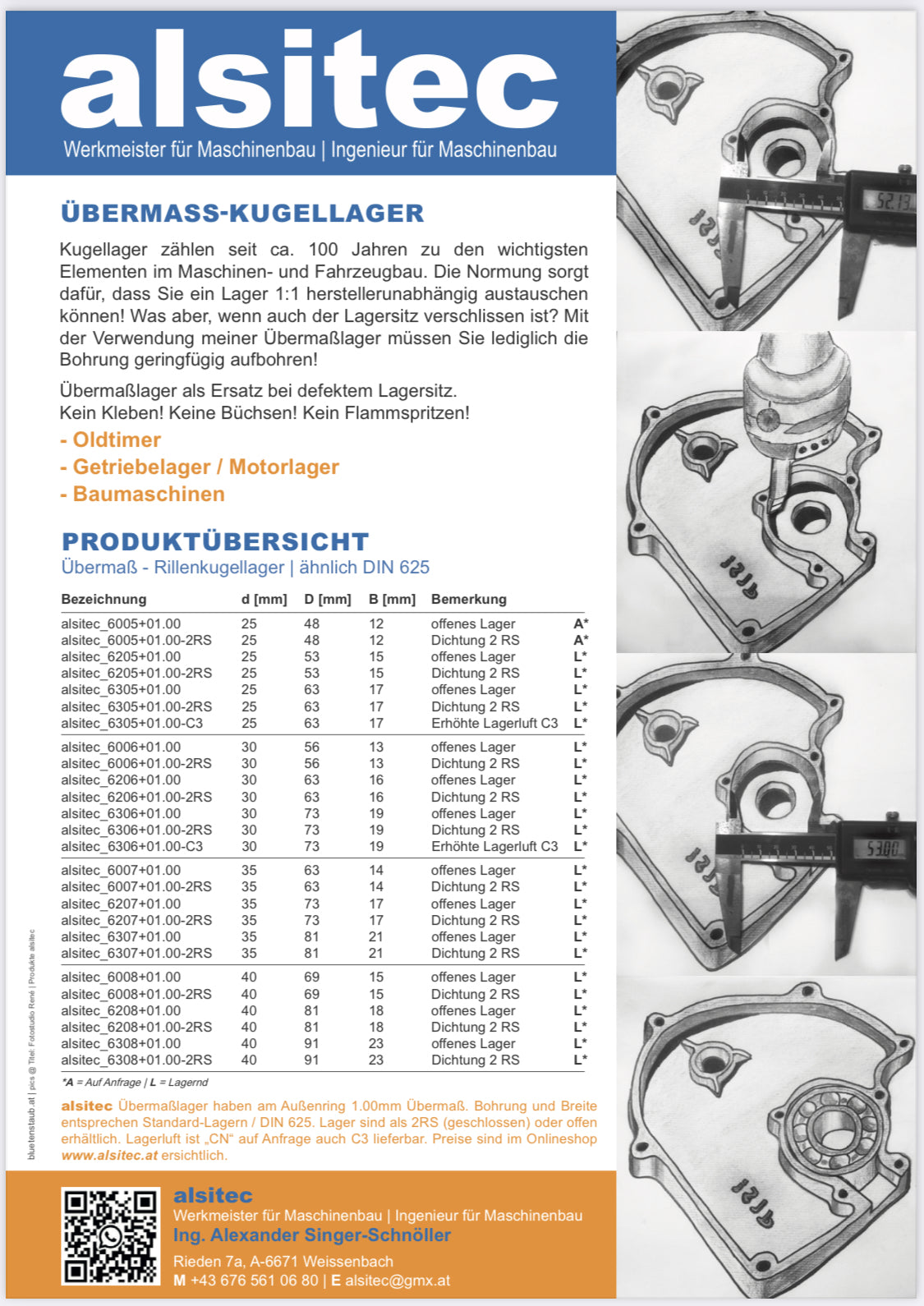 X Łożyska kulkowe nadwymiarowe / Łożyska kulkowe nadwymiarowe 6308