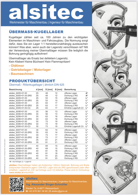 X Łożyska kulkowe nadwymiarowe / Łożyska kulkowe nadwymiarowe 6308